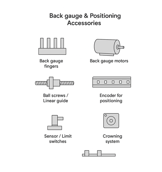 Bending Machine Accessory - Back Gauge and Positioning Accessories