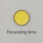 Laser Cutting Machine Accessory Focusing Lens