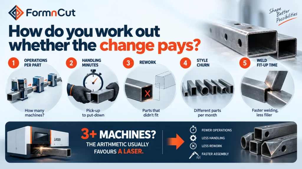 Laser tube cutting machine